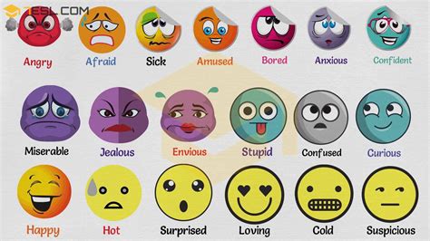 emotions meaning in telugu