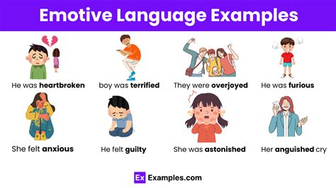 emotive language examples list