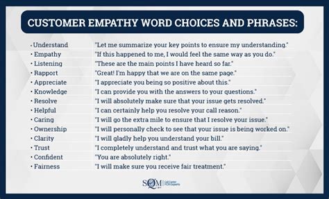 empathize words examples