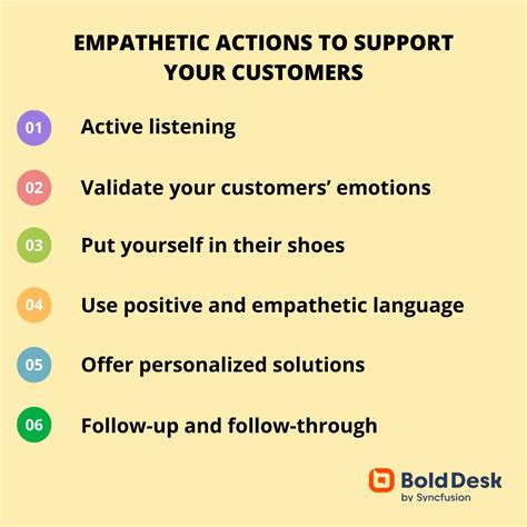 empathize your customer