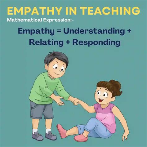 empathy examples in the classroom