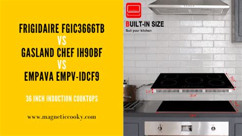 Empava Vs Frigidaire