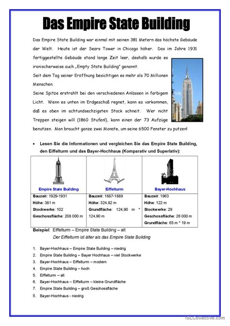 empire state building information deutsch