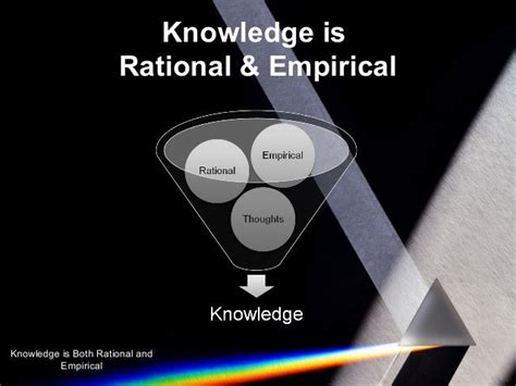 empirical and rational knowledge