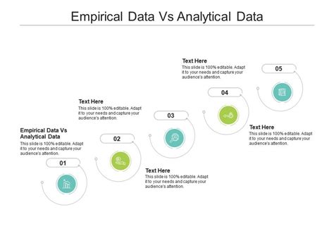 empirical data vs