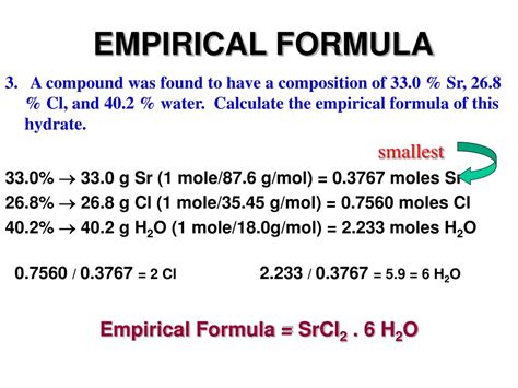 empirical formula examples