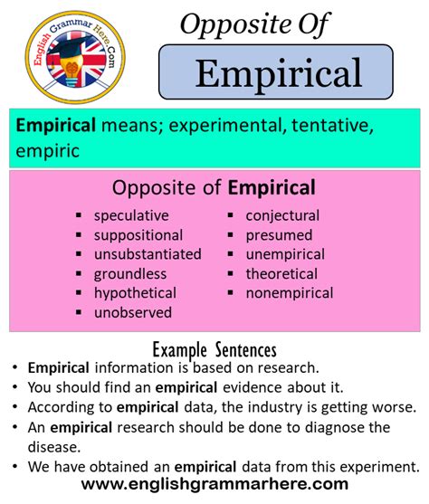 empirical meaning in tamil