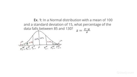empirical rule practice problems
