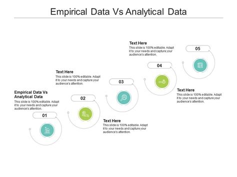 empirical vs analytical data