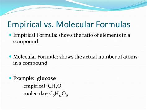 empirical vs empirical formula