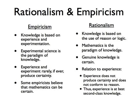 empirical vs rational knowledge