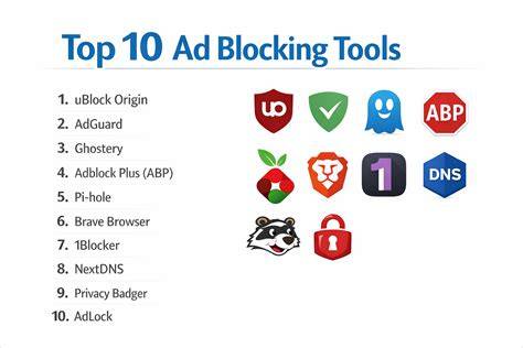 Employ Ad-Blocking Tools