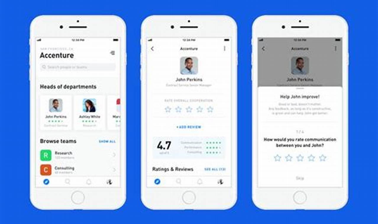 employee review apps