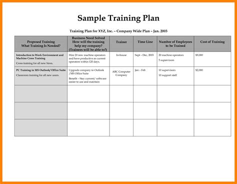 Employee Training Plan Template Unique Free Employee Training Matrix