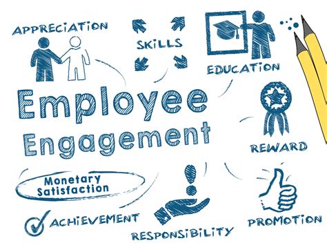 employee engagement pdf