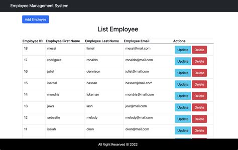 employee management system spring boot projects with source code github