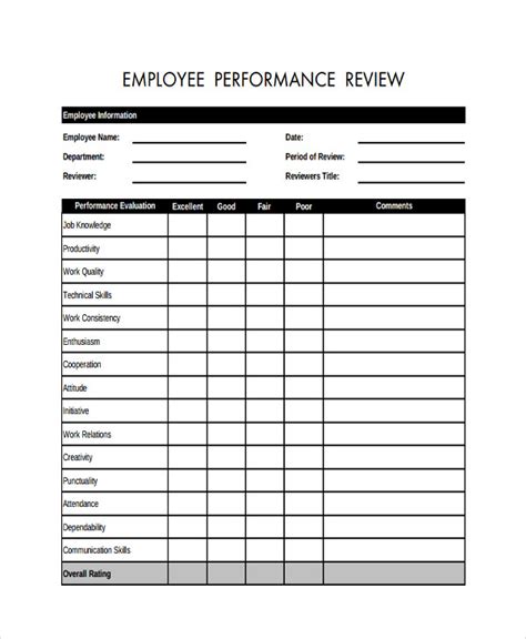 Employee Performance Review Forms Free Printable