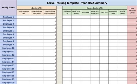 employee pto tracker template