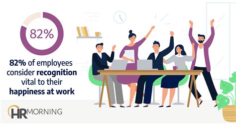 The Importance of Employee Recognition Essential Personnel, Inc.