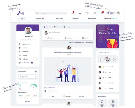 employee recognition platform