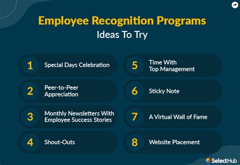 employee recognition program examples