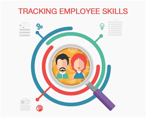 employee training tracking system