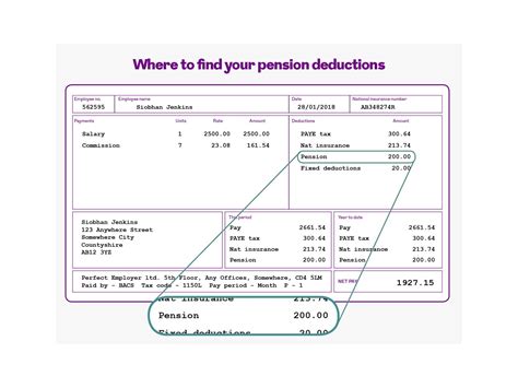 employer pension on payslip