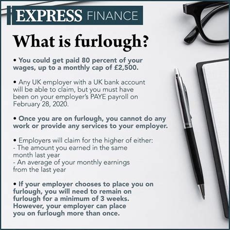 employer refusing furlough pay