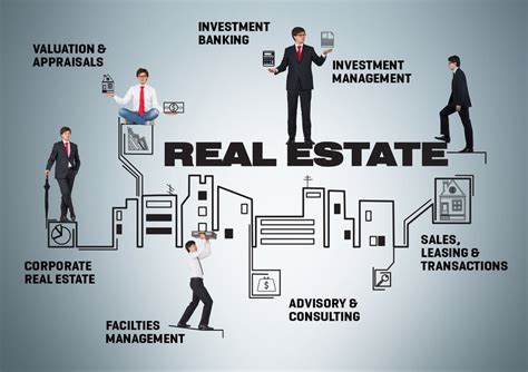 employment opportunities in real estate