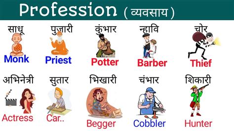 employment type meaning in marathi with example