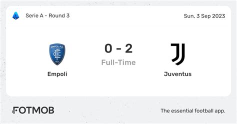 empoli vs juventus h2h