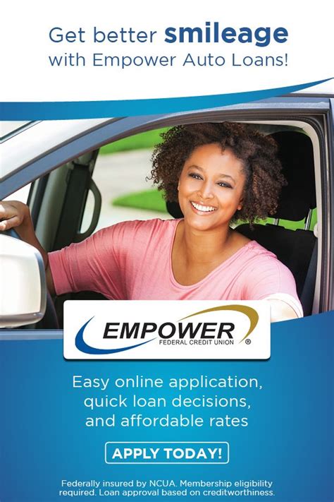 empower fcu car loan rates
