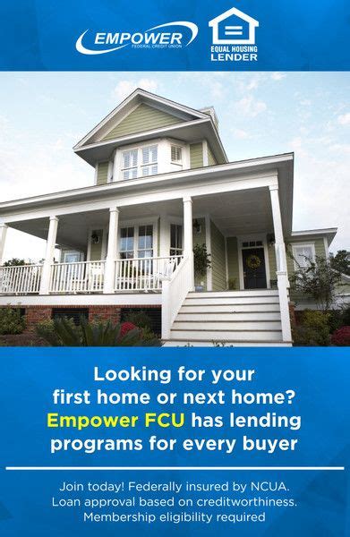 empower fcu mortgage application