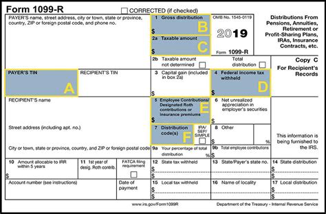 empower retirement 1099 r form