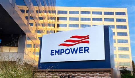 empower retirement address and phone number