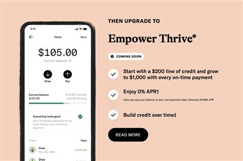 empower thrive credit