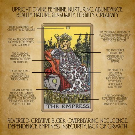 Empress Meaning
