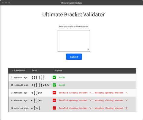 Empty Brackets In React