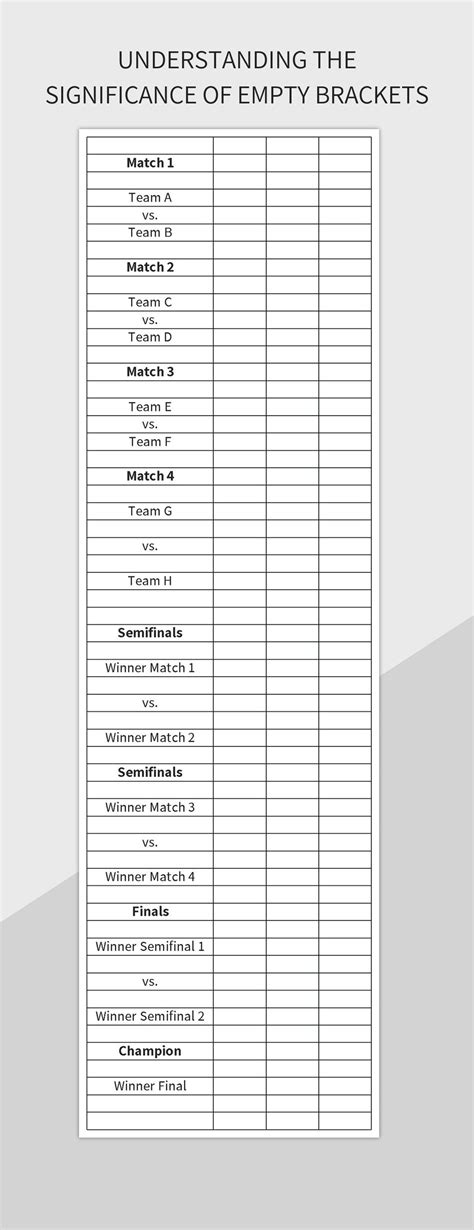 Empty Brackets Meaning