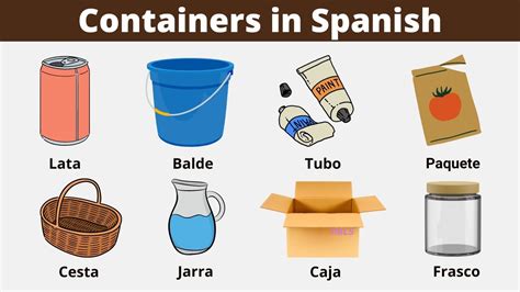 Empty Container In Spanish