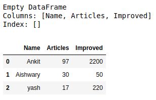 empty dataframe error in python