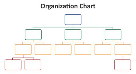 Empty Organizational Chart