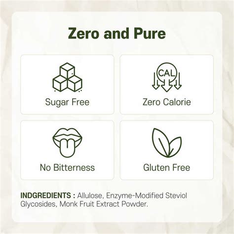 Emulsifiers Gluten Free