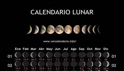 Calendario Lunar Mes Diciembre 2023 (Venezuela)