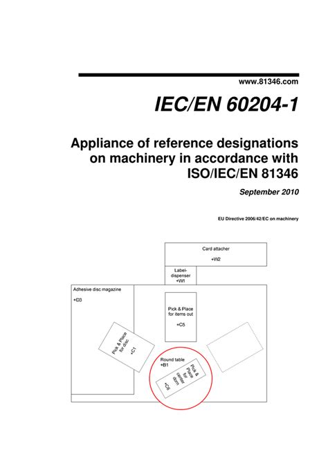 en iec 60204-1