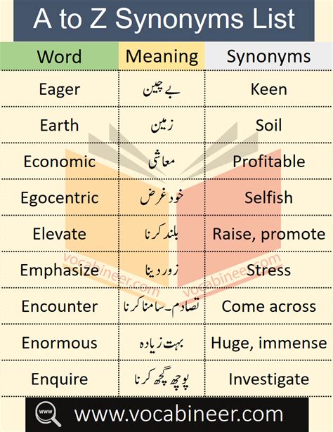 en meaning in urdu antonyms