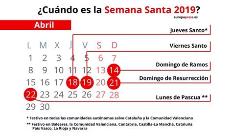 en que fechas es semana santa