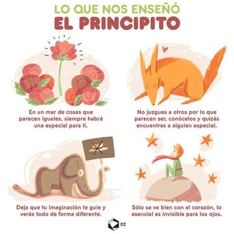 El Principito Obra completa en PDF