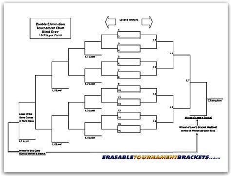 En16 Man Bracket Template