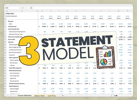 En3 Statement Model Template
